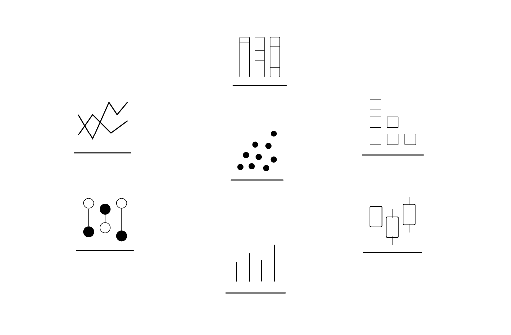 AAI Feature - Interactive Charts