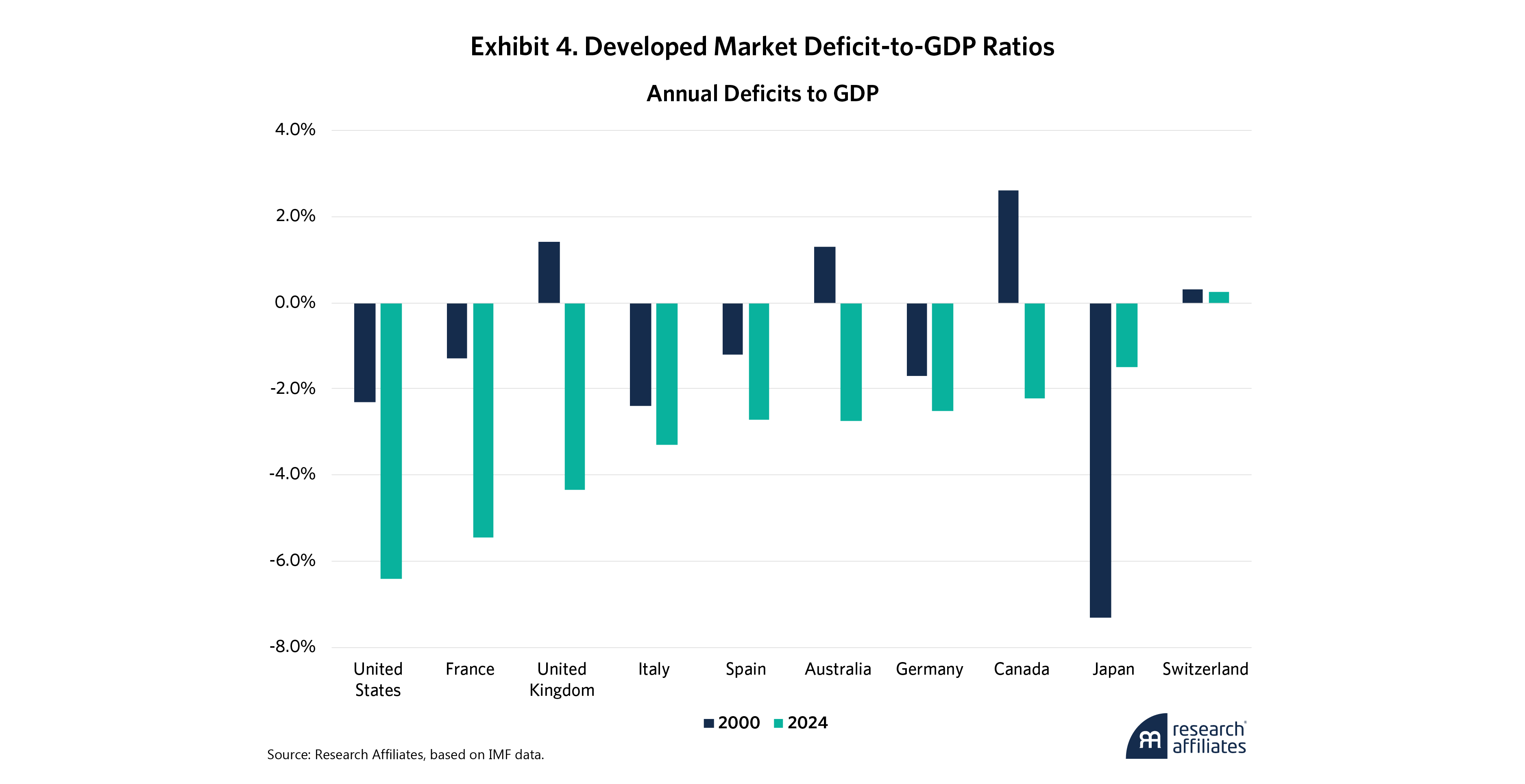 1103-2025-implications-for-the-future-some-like-it-hot-exhibit-4