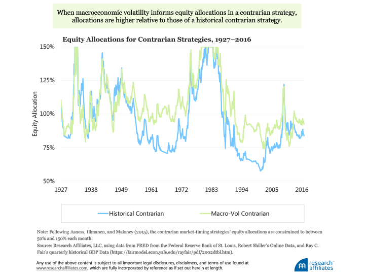 Quest for the Holy Grail Figure 2