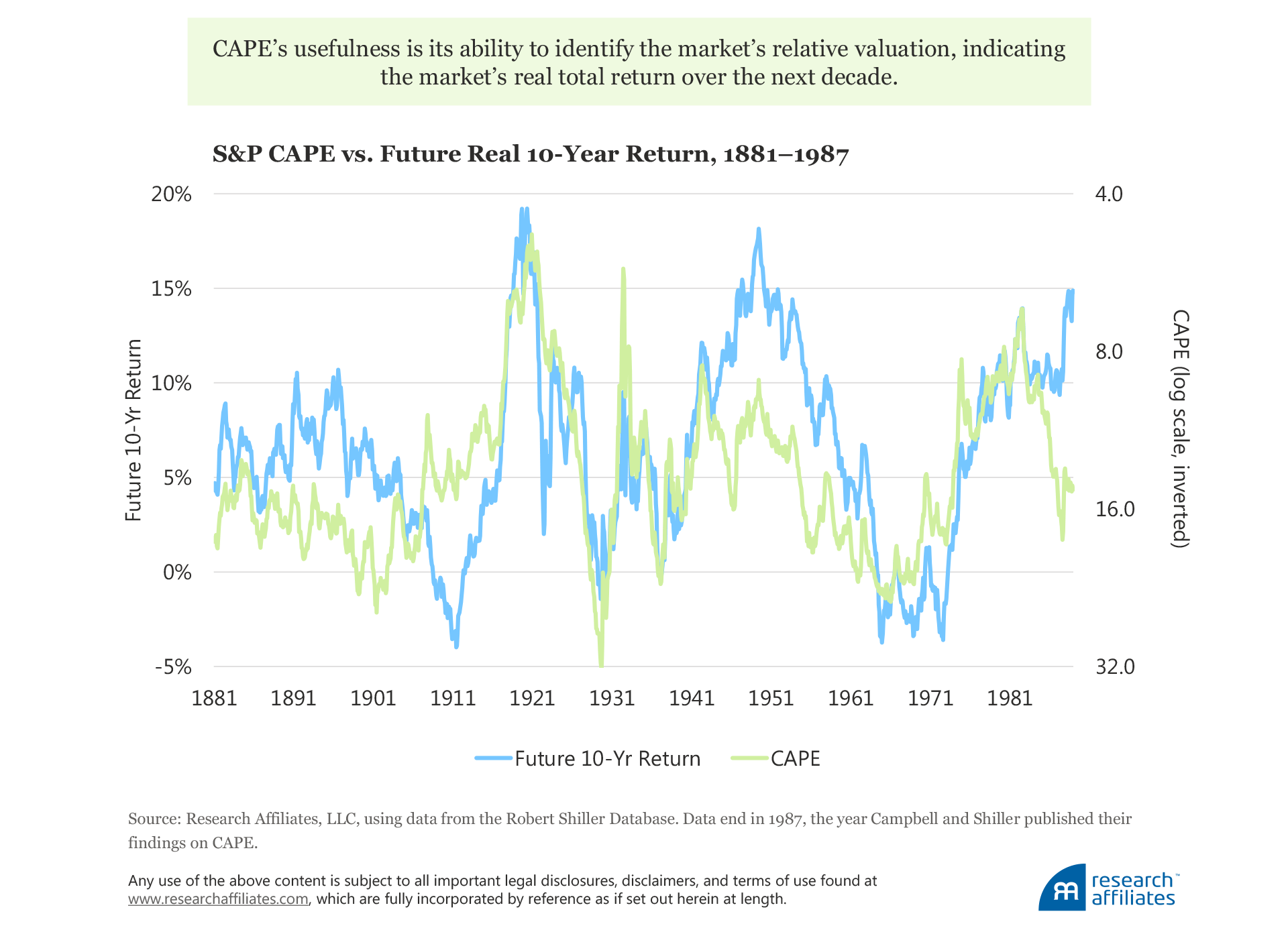 618-cape-fatigue-figure-1