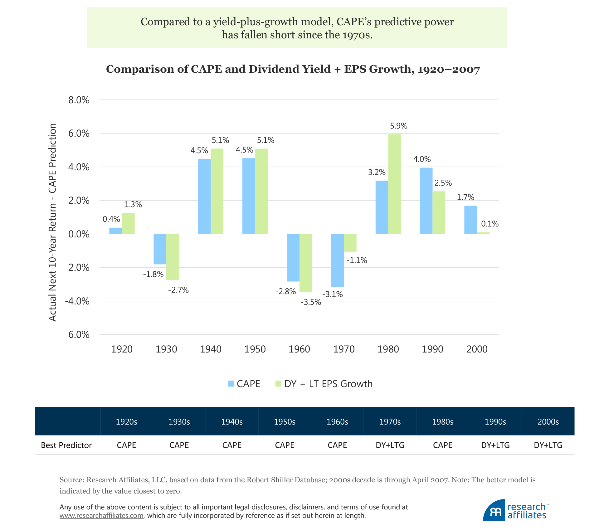 618-cape-fatigue-figure-3