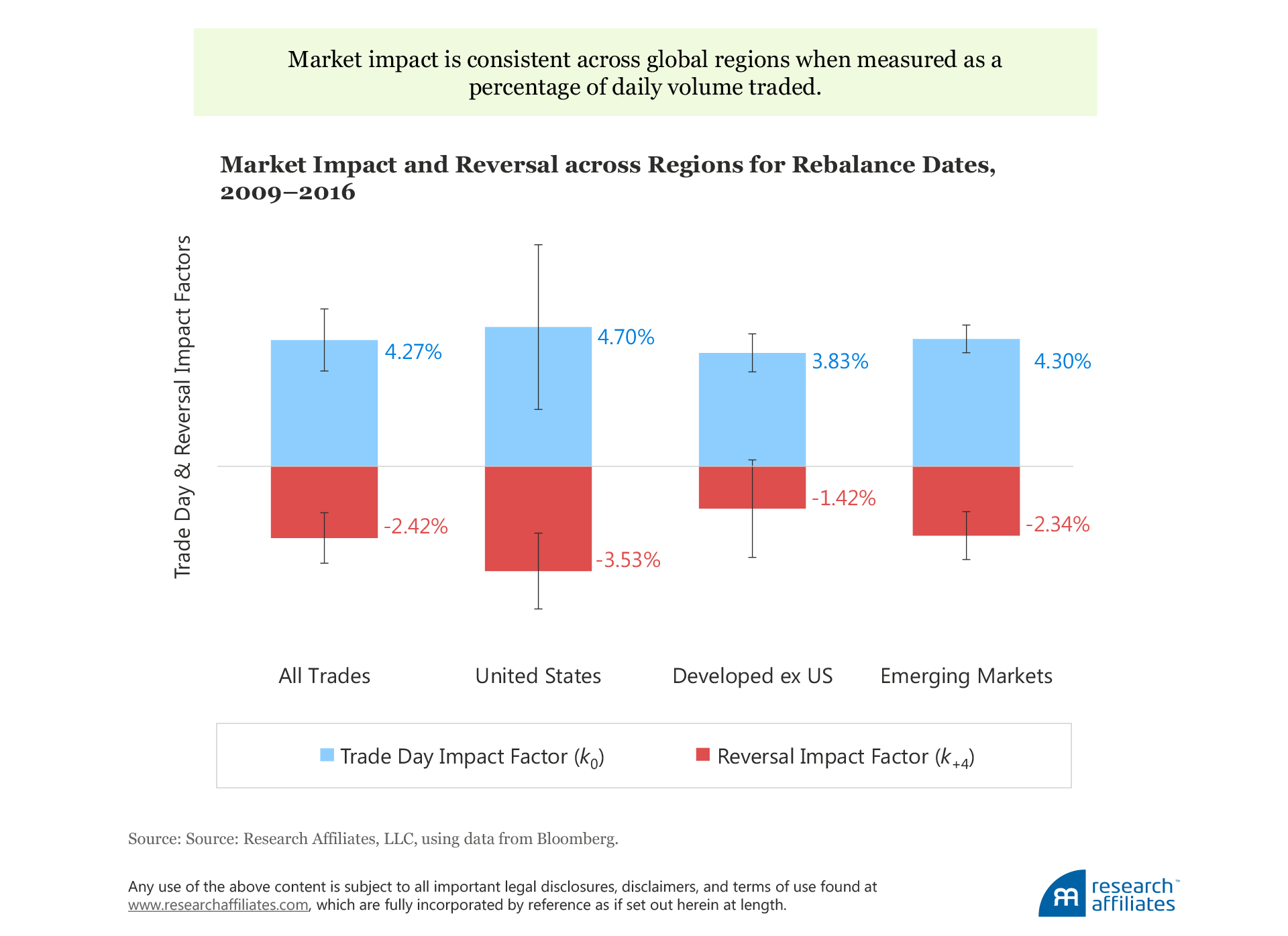 625-cost-capacity-figure1