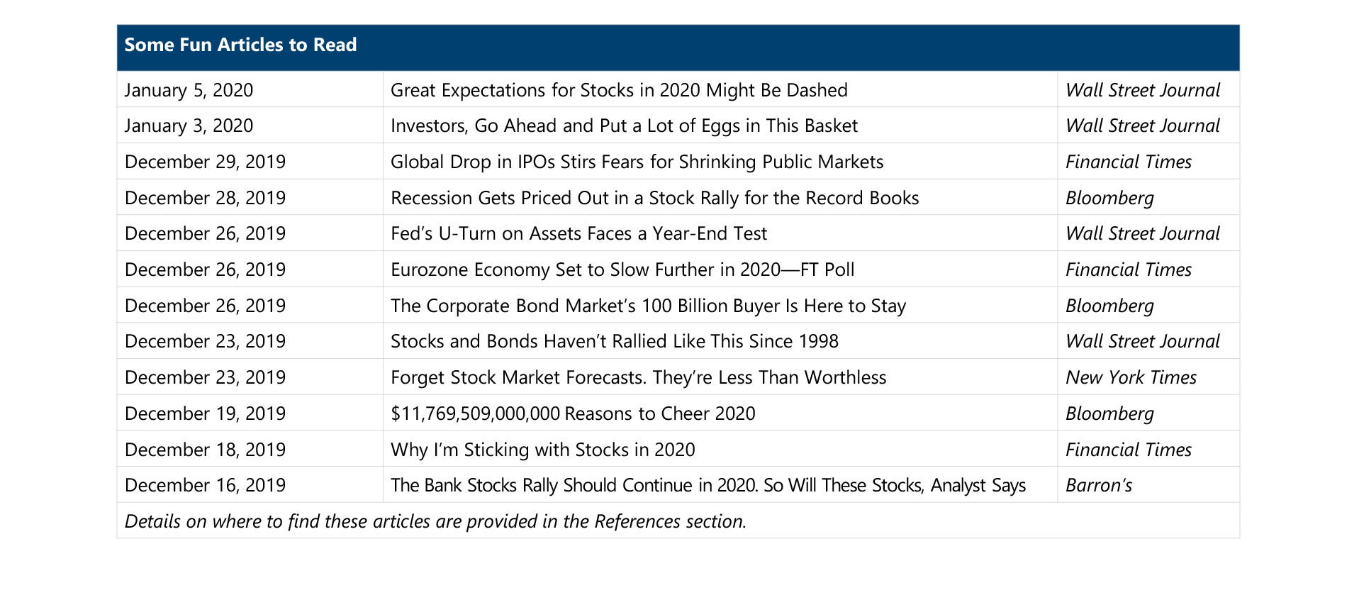772-forecasts-or-nowcasts-exhibit-readings