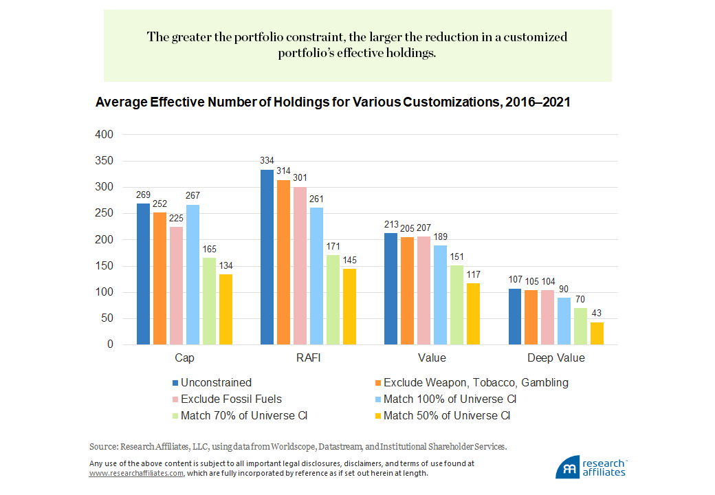 939-direct-indexing-exhbit-10