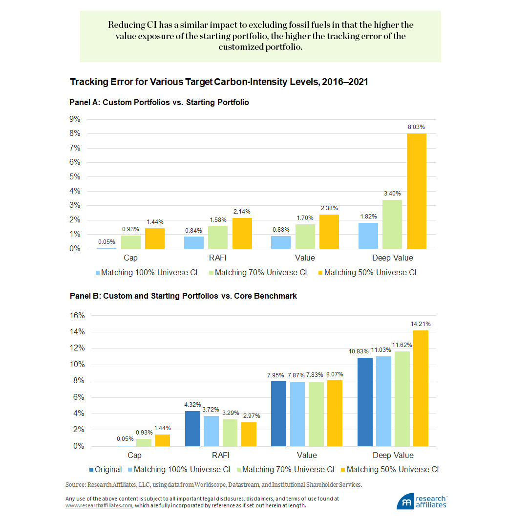 939-direct-indexing-exhbit-8